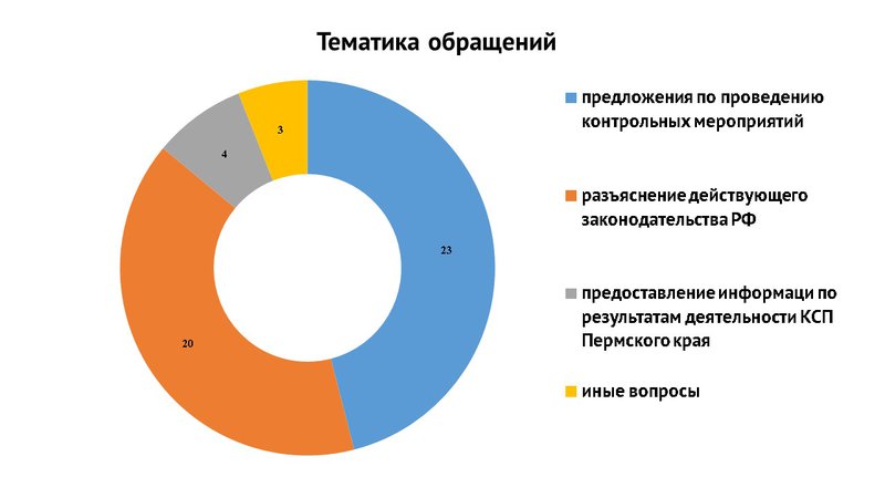 59fz2019-2.JPG