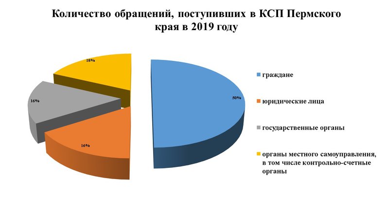 59fz2019.jpg